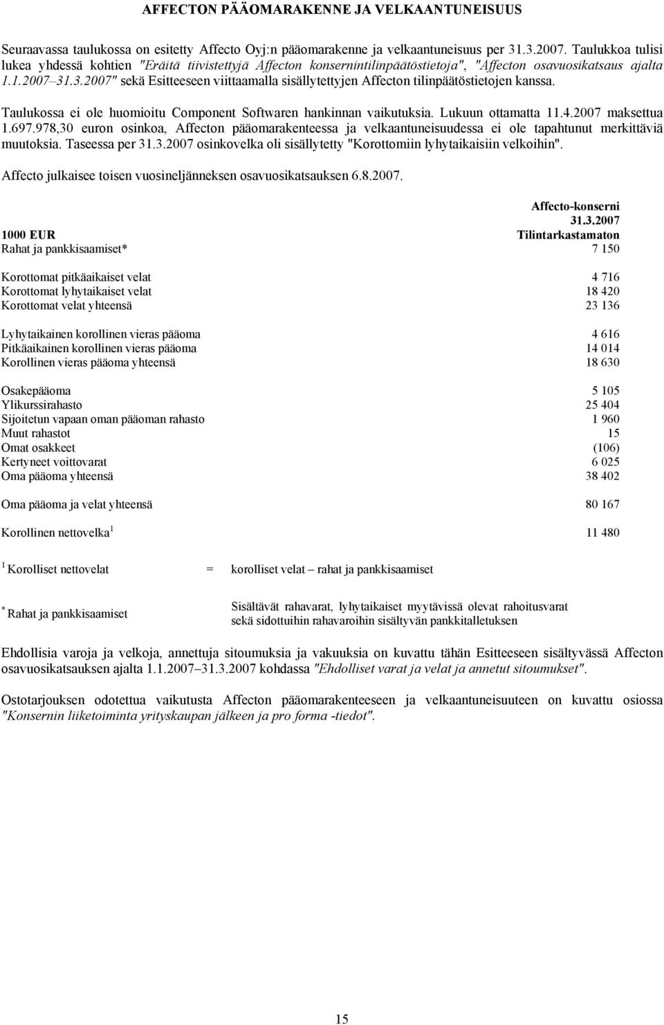 .3.2007" sekä Esitteeseen viittaamalla sisällytettyjen Affecton tilinpäätöstietojen kanssa. Taulukossa ei ole huomioitu Component Softwaren hankinnan vaikutuksia. Lukuun ottamatta 11.4.