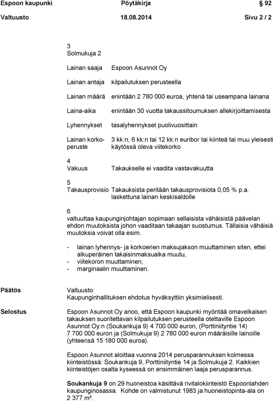 0,05 % p.a. laskettuna lainan keskisaldolle 6 valtuuttaa kaupunginjohtajan sopimaan sellaisista vähäisistä päävelan ehdon muutoksista johon vaaditaan takaajan suostumus.