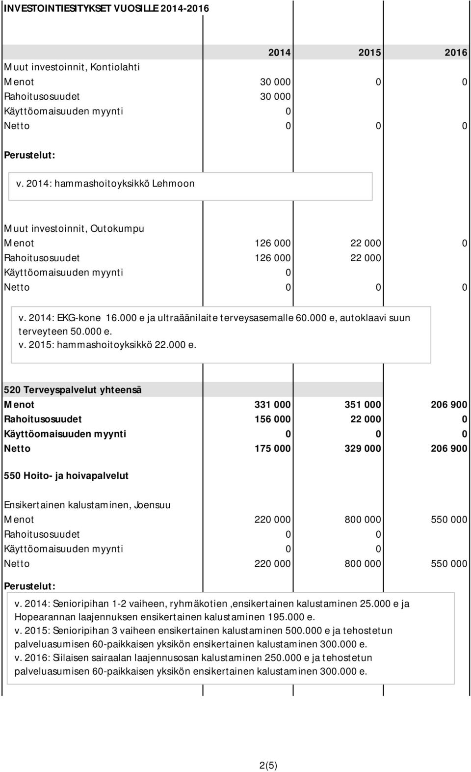 autoklaavi suun terveyteen 50.000 e.