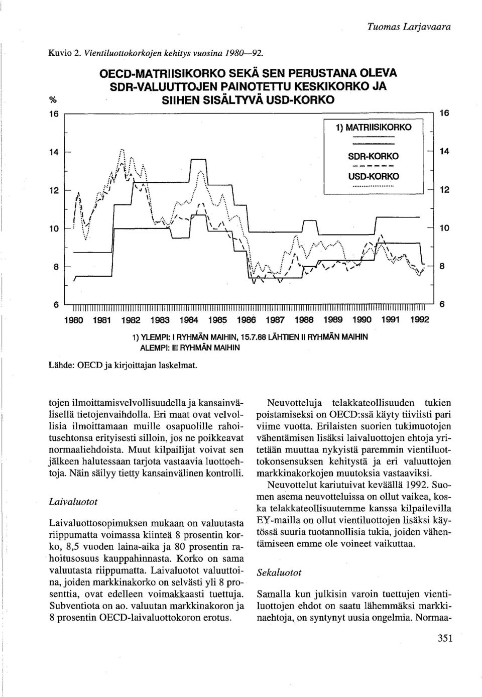 1984 1985 1986 1987 1988 1989 1990 1991 1992 Lähde: OECD ja kirjoittajan laskelmat. 1) YLEMPI: I RYHMÄN MAIHIN,15.7.88LÄHTlEN II RYHMÄN MAIHIN ALEMPI: 111 RYHMÄN MAIHIN tojen ilmoittamisvelvollisuudella ja kansainvälisellä tietojenvaihdolla.