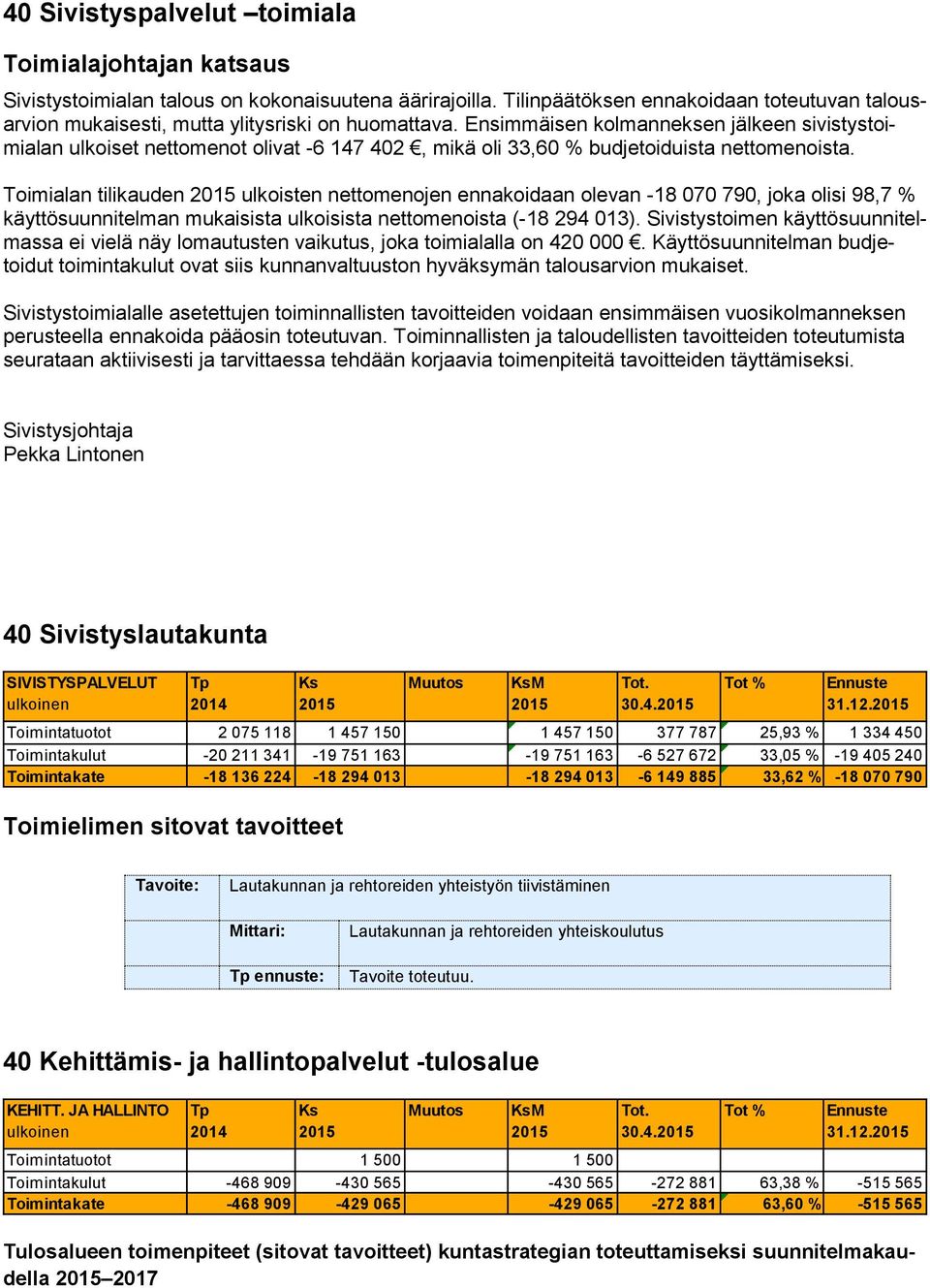 Ensimmäisen kolmanneksen jälkeen sivistystoimialan ulkoiset nettomenot olivat -6 147 402, mikä oli 33,60 % budjetoiduista nettomenoista.