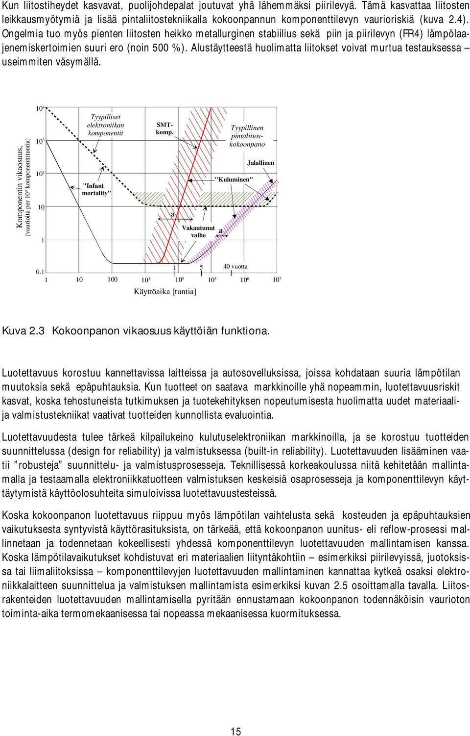 Ongelmia tuo myös pienten liitosten heikko metallurginen stabiilius sekä piin ja piirilevyn (FR4) lämpölaajenemiskertoimien suuri ero (noin 500 %).