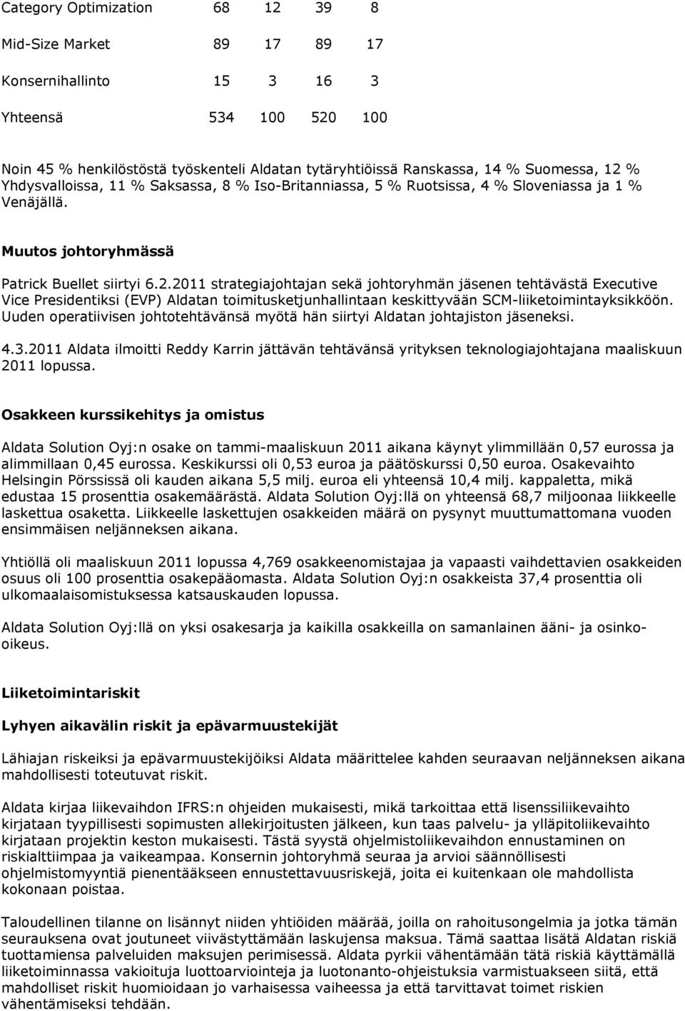 Uuden operatiivisen johtotehtävänsä myötä hän siirtyi Aldatan johtajiston jäseneksi. 4.3.2011 Aldata ilmoitti Reddy Karrin jättävän tehtävänsä yrityksen teknologiajohtajana maaliskuun 2011 lopussa.