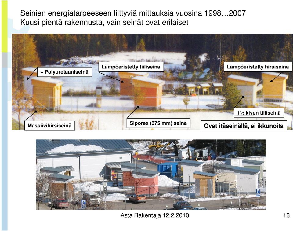 tiiliseinä Lämpöeristetty hirsiseinä Massiivihirsiseinä Siporex (375 mm)