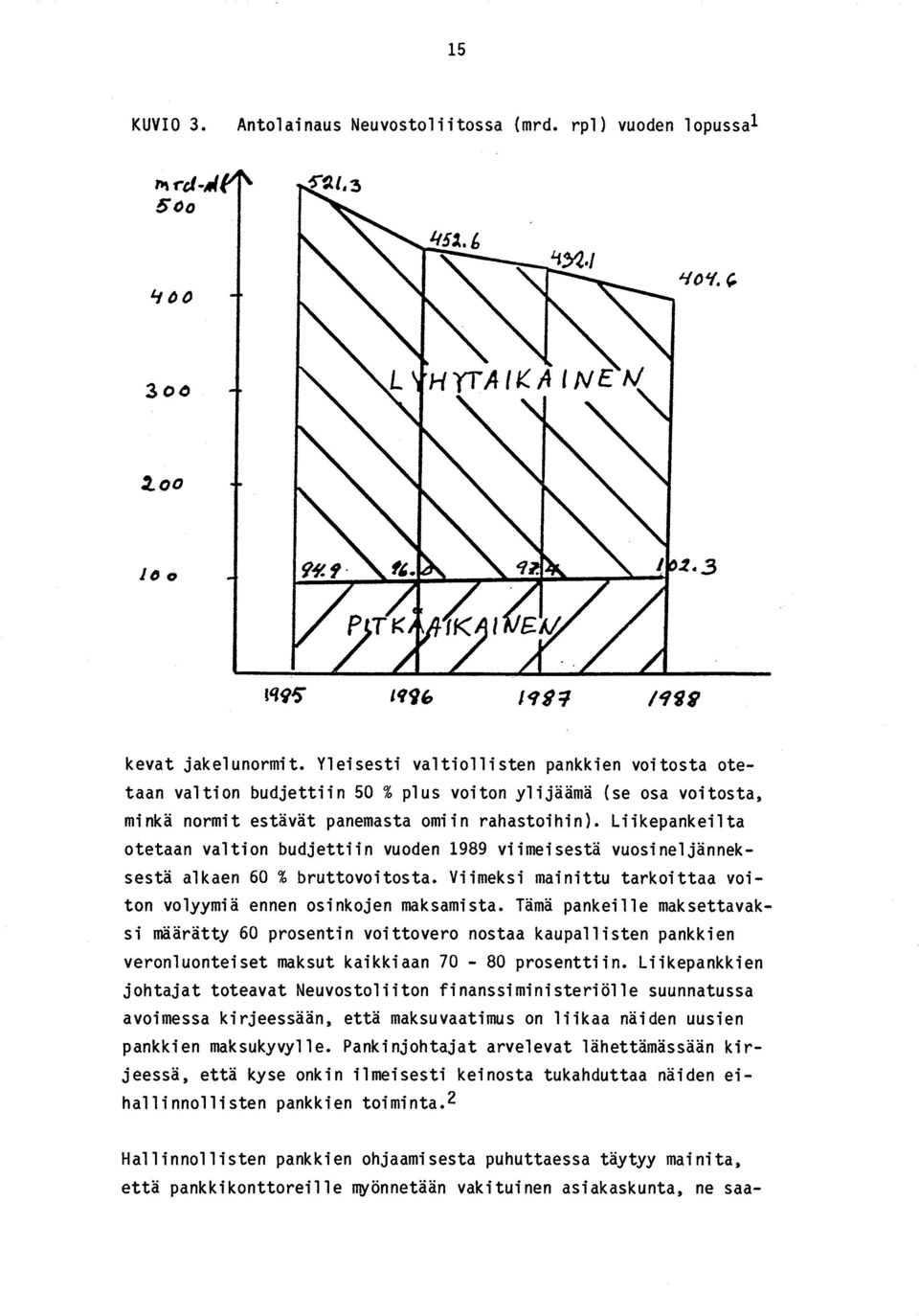 Liikepankeilta otetaan valtion budjettiin vuoden 1989 viimeisestä vuosineljänneksestä alkaen 60 % bruttovoitosta. Viimeksi mainittu tarkoittaa voiton volyymiä ennen osinkojen maksamista.