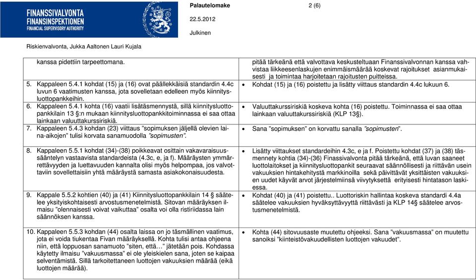 7. Kappaleen 5.4.3 kohdan (23) viittaus sopimuksen jäljellä olevien laina-aikojen tulisi korvata sanamuodolla sopimusten. 8. Kappaleen 5.5.1 kohdat (34)-(38) poikkeavat osittain vakavaraisuussääntelyn vastaavista standardeista (4.