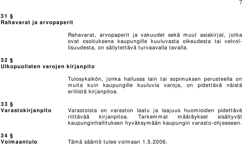 Tulosyksikön, jonka hallussa lain tai sopimuksen perusteella on muita kuin kaupungille kuuluvia varoja, on pidettävä näistä erillistä kirjanpitoa.