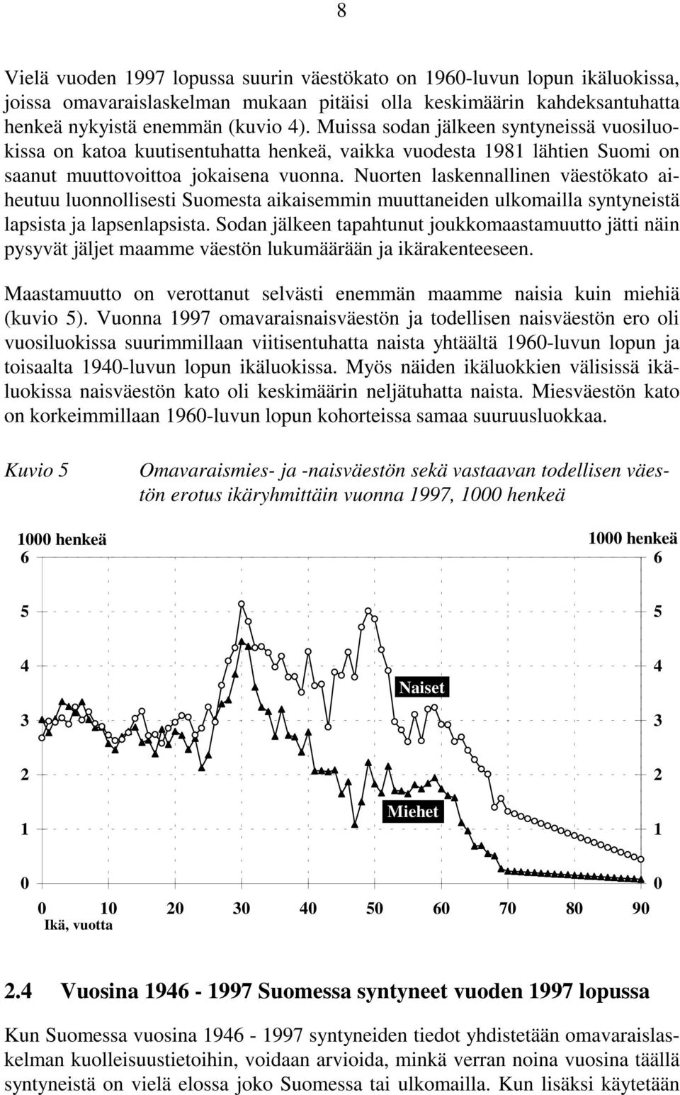 Nuorten laskennallinen väestökato aiheutuu luonnollisesti Suomesta aikaisemmin muuttaneiden ulkomailla syntyneistä lapsista ja lapsenlapsista.