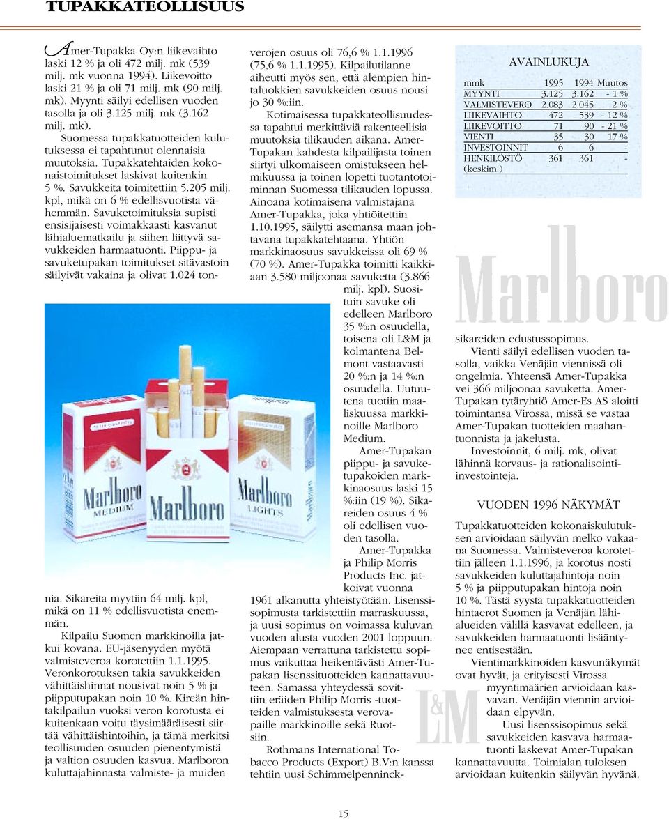Amer- Tupakan kahdesta kilpailijasta toinen siirtyi ulkomaiseen omistukseen helmikuussa ja toinen lopetti tuotantotoiminnan Suomessa tilikauden lopussa.