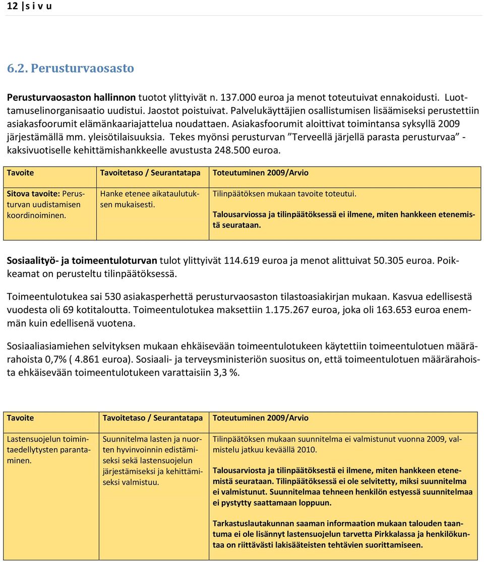 Tekes myönsi perusturvan Terveellä järjellä parasta perusturvaa - kaksivuotiselle kehittämishankkeelle avustusta 248.500 euroa.