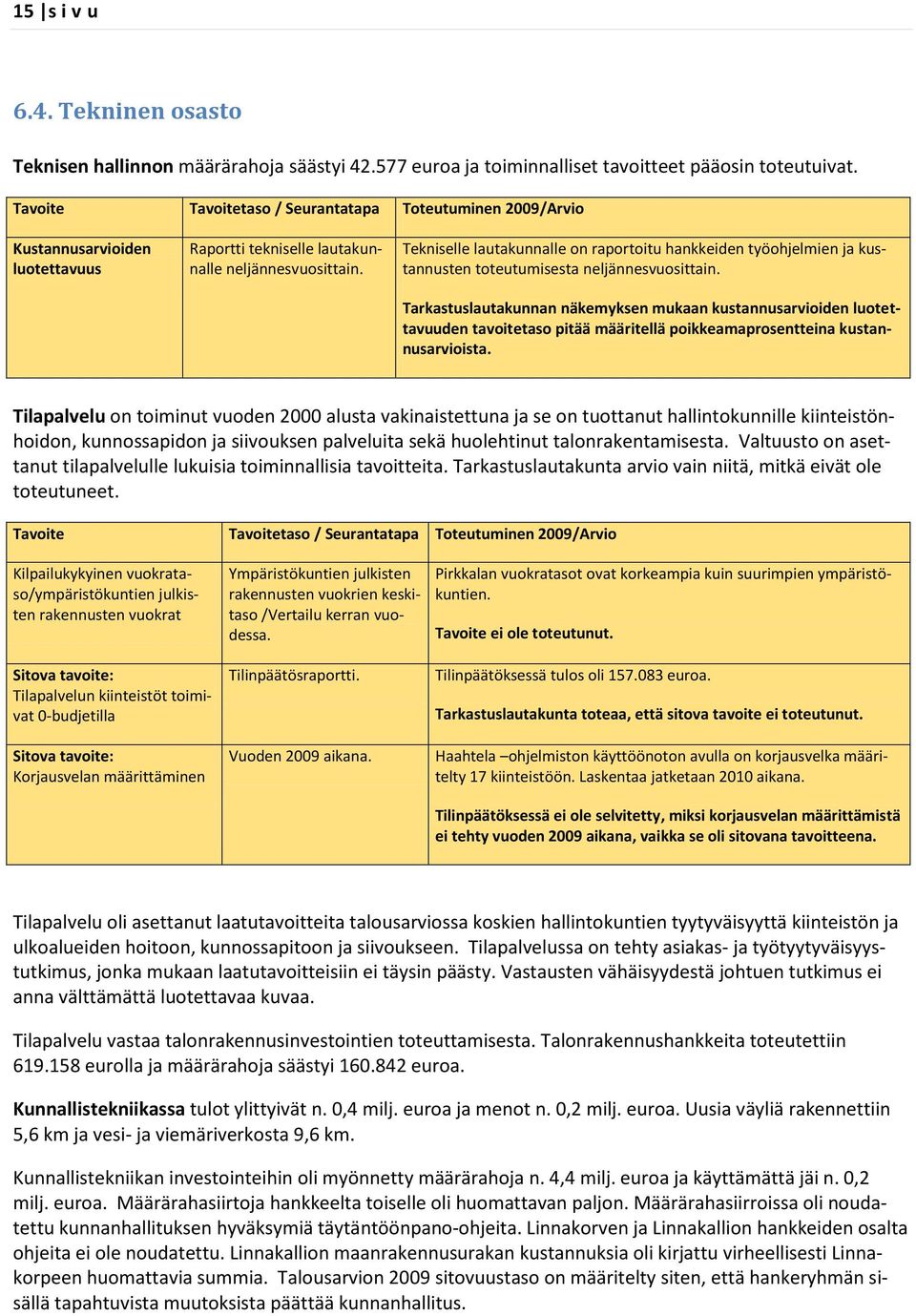 Tekniselle lautakunnalle on raportoitu hankkeiden työohjelmien ja kustannusten toteutumisesta neljännesvuosittain.