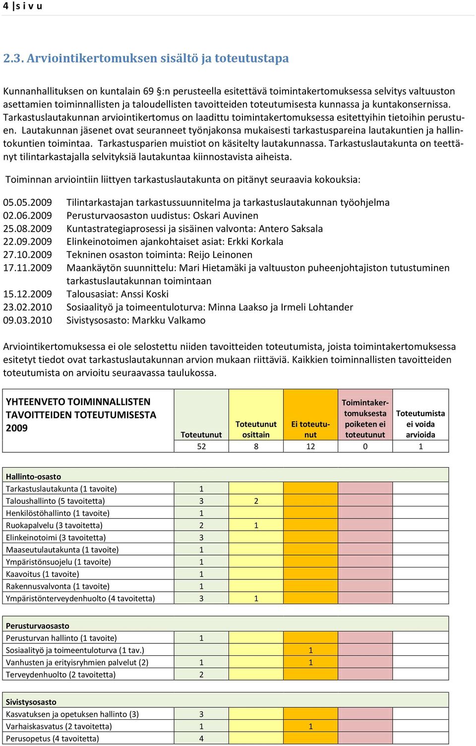 tavoitteiden toteutumisesta kunnassa ja kuntakonsernissa. Tarkastuslautakunnan arviointikertomus on laadittu toimintakertomuksessa esitettyihin tietoihin perustuen.