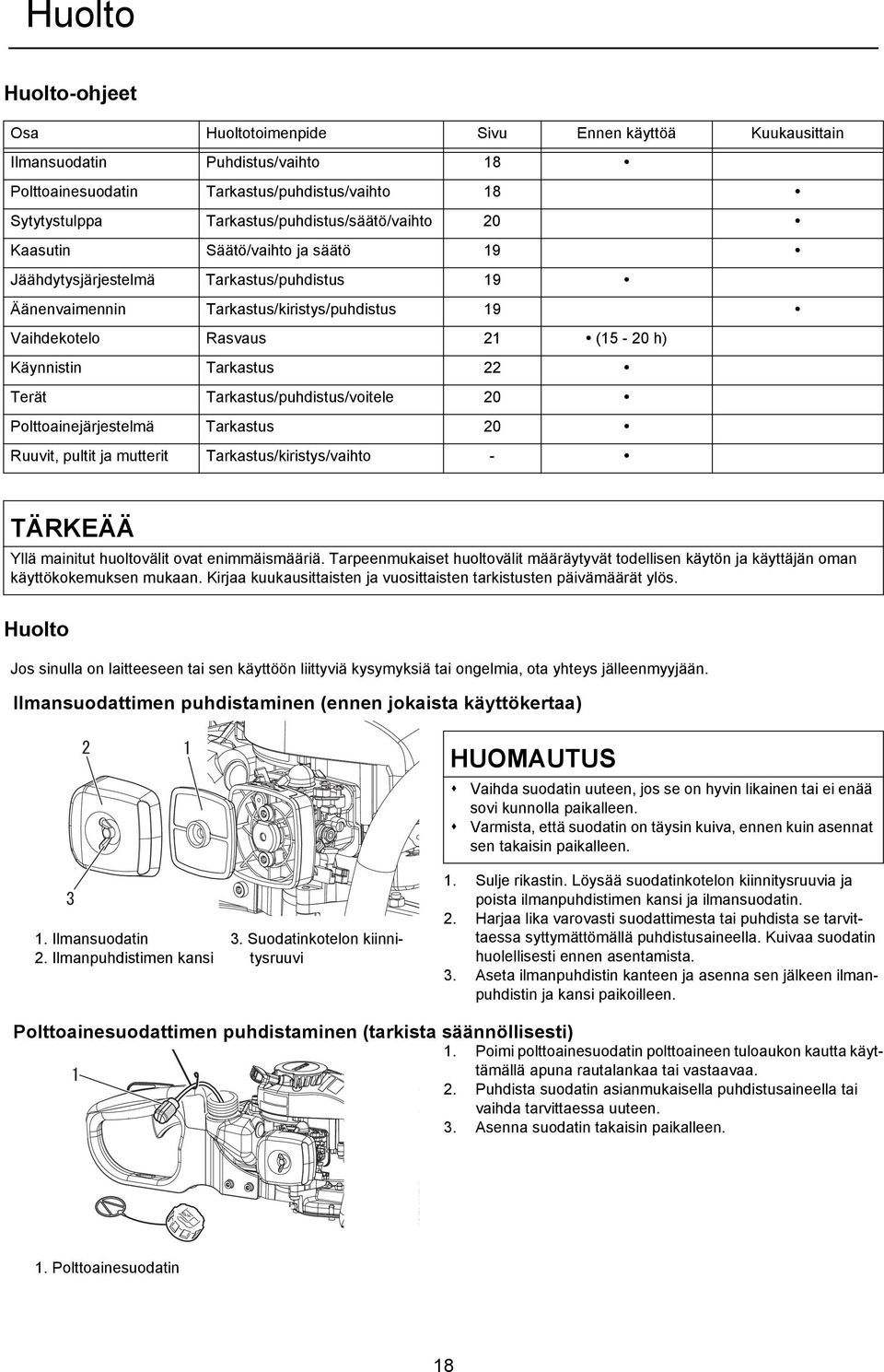 Käynnistin Tarkastus 22 Terät Tarkastus/puhdistus/voitele 20 Polttoainejärjestelmä Tarkastus 20 Ruuvit, pultit ja mutterit Tarkastus/kiristys/vaihto - TÄRKEÄÄ Yllä mainitut huoltovälit ovat