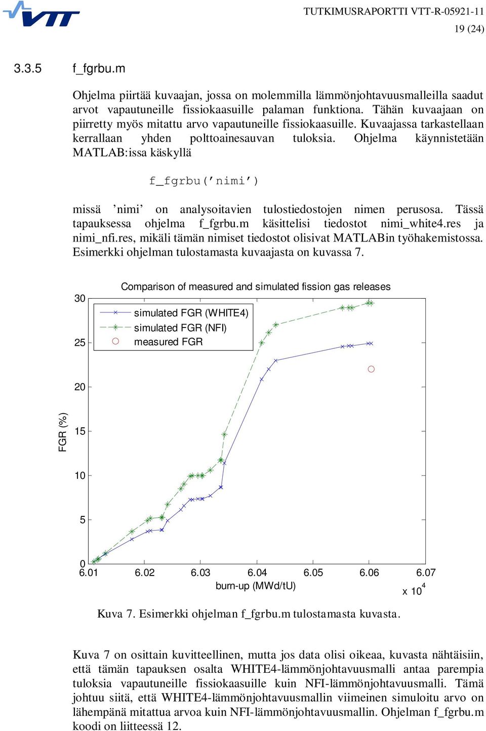 Ohjelma käynnistetään MATLAB:issa käskyllä f_fgrbu( nimi ) missä nimi on analysoitavien tulostiedostojen nimen perusosa. Tässä tapauksessa ohjelma f_fgrbu.m käsittelisi tiedostot nimi_white4.