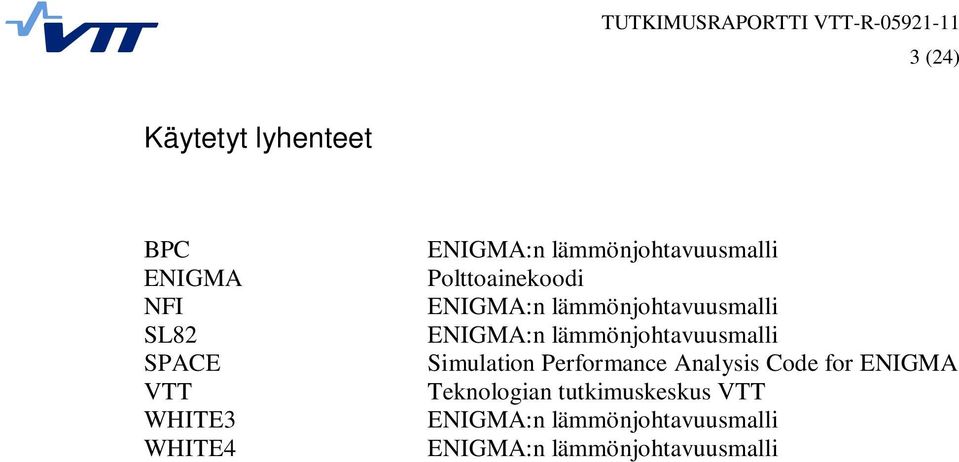 lämmönjohtavuusmalli Simulation Performance Analysis Code for ENIGMA