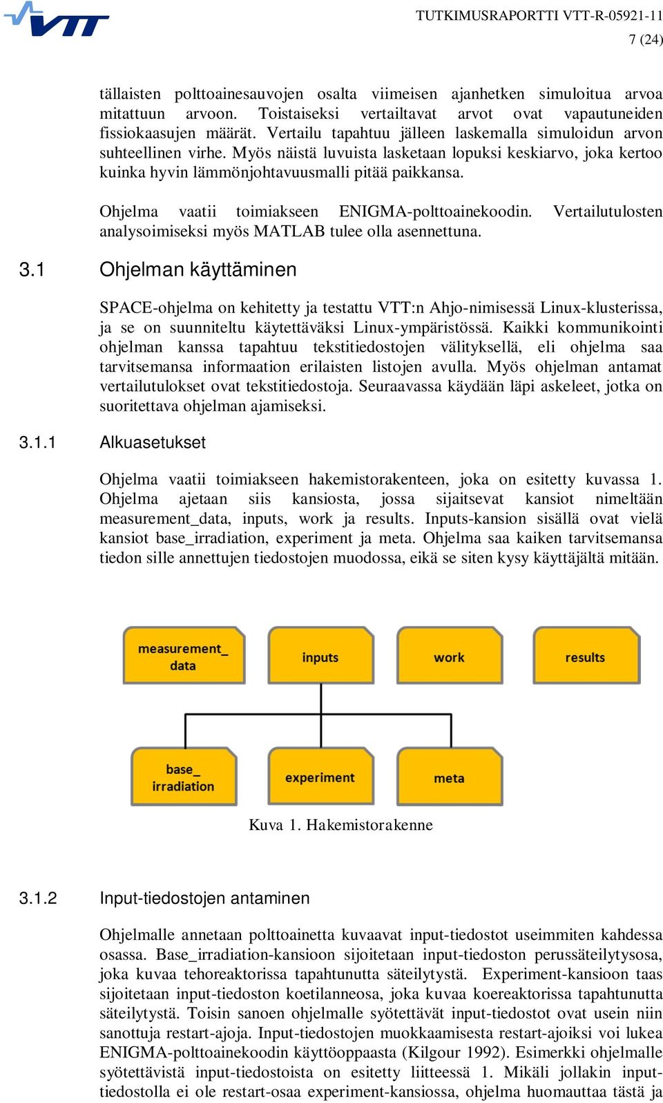 Ohjelma vaatii toimiakseen ENIGMA-polttoainekoodin. Vertailutulosten analysoimiseksi myös MATLAB tulee olla asennettuna. 3.