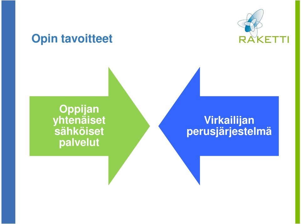 sähköiset palvelut