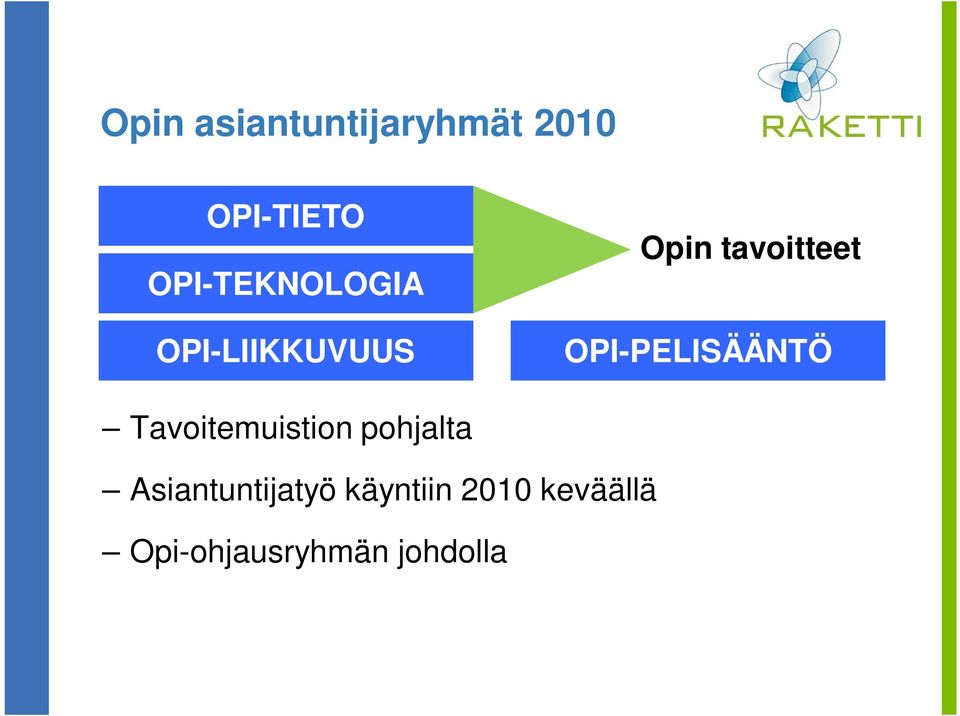 OPI-PELISÄÄNTÖ Tavoitemuistion pohjalta