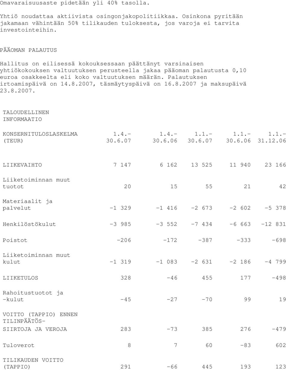 Palautuksen irtoamispäivä on 14.8.2007, täsmäytyspäivä on 16.8.2007 ja maksupäivä 23.8.2007. TALOUDELLINEN INFORMAATIO KONSERNITULOSLASKELMA (TEUR) 1.4.- 30.6.07 1.4.- 30.6.06 1.1.- 30.6.07 1.1.- 30.6.06 1.1.- 31.