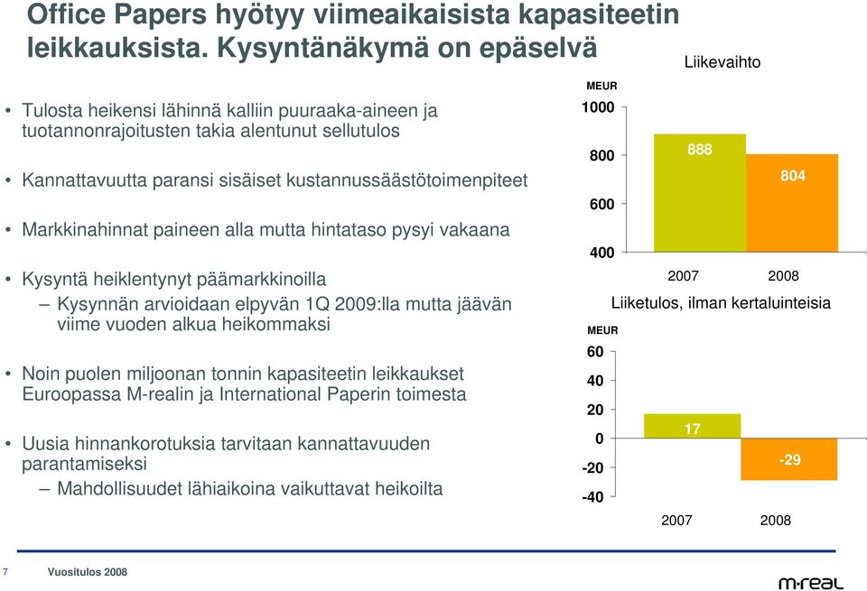 kustannussäästötoimenpiteet Markkinahinnat paineen alla mutta hintataso pysyi vakaana Kysyntä heiklentynyt päämarkkinoilla Kysynnän arvioidaan elpyvän 1Q 29:lla mutta jäävän viime