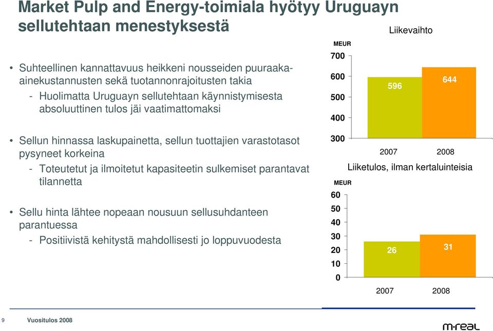 hinnassa laskupainetta, sellun tuottajien varastotasot pysyneet korkeina - Toteutetut ja ilmoitetut kapasiteetin sulkemiset parantavat tilannetta Sellu hinta