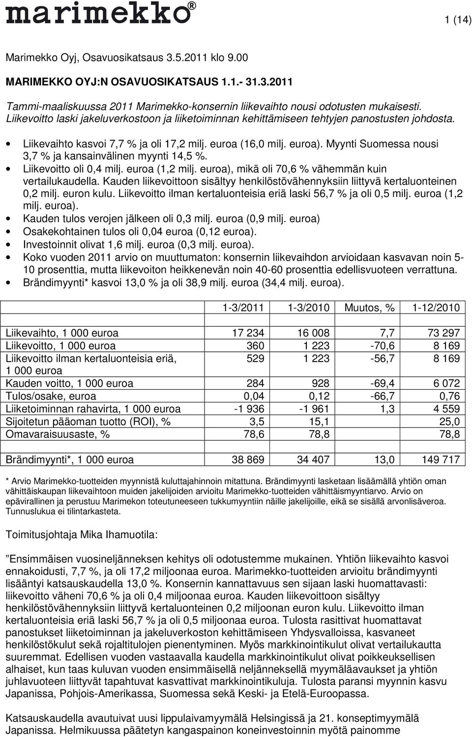 Myynti Suomessa nousi 3,7 % ja kansainvälinen myynti 14,5 %. Liikevoitto oli 0,4 milj. euroa (1,2 milj. euroa), mikä oli 70,6 % vähemmän kuin vertailukaudella.