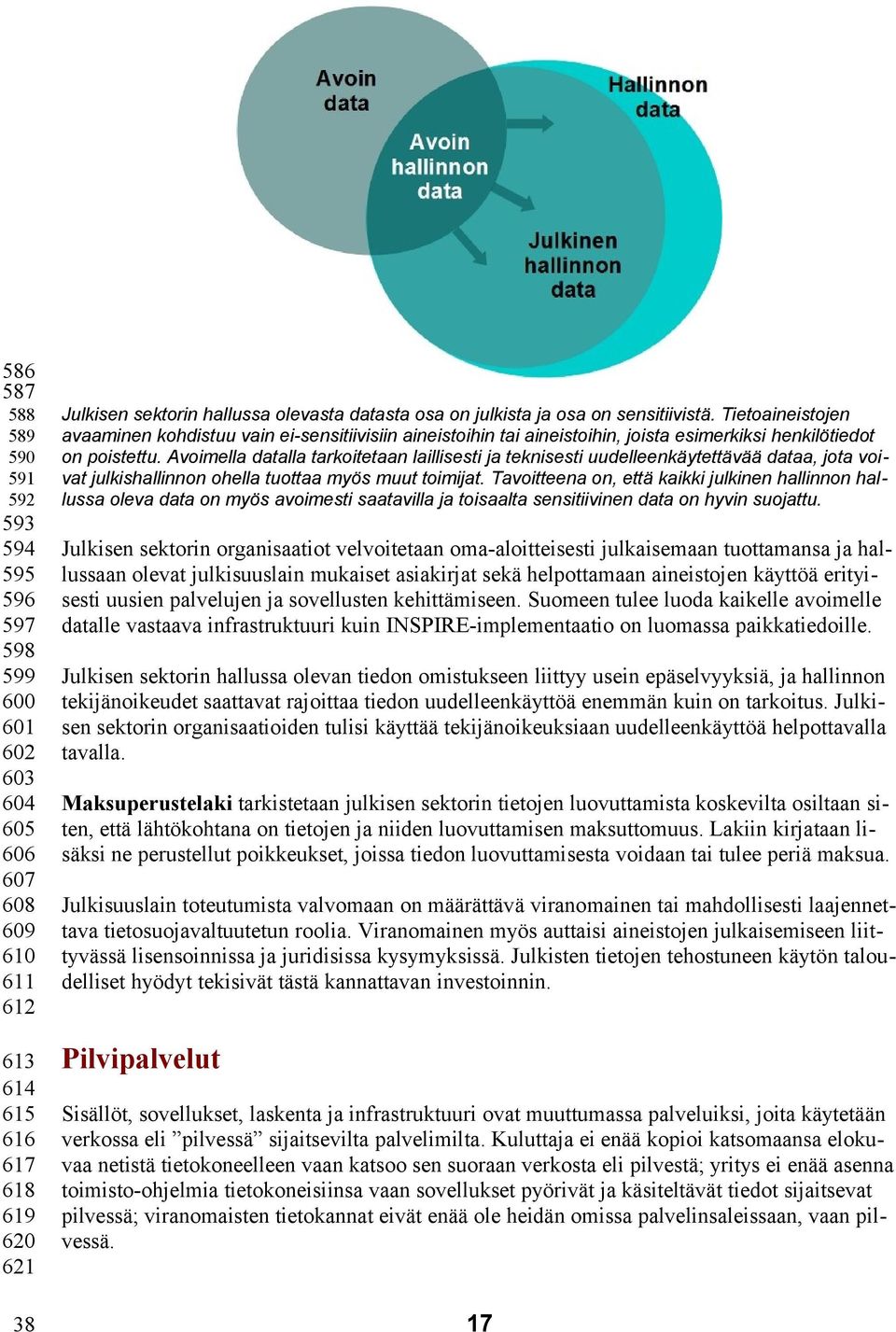 Avoimella datalla tarkoitetaan laillisesti ja teknisesti uudelleenkäytettävää dataa, jota voivat julkishallinnon ohella tuottaa myös muut toimijat.