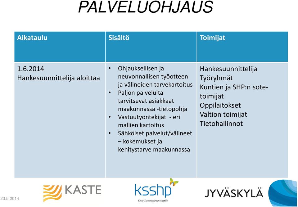 Paljon palveluita tarvitsevat asiakkaat maakunnassa -tietopohja Vastuutyöntekijät -eri mallien kartoitus