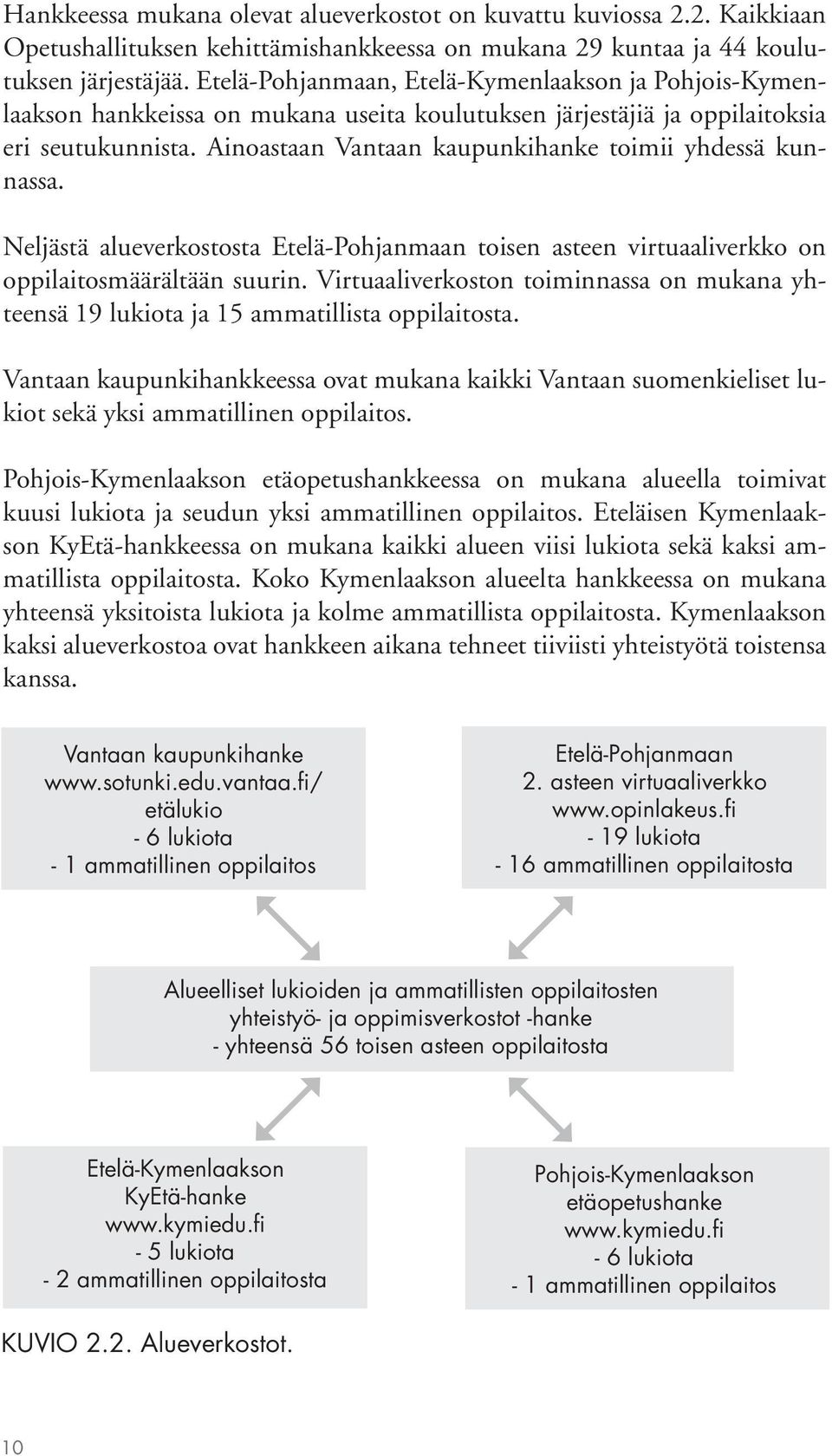 Ainoastaan Vantaan kaupunkihanke toimii yhdessä kunnassa. Neljästä alueverkostosta Etelä-Pohjanmaan toisen asteen virtuaaliverkko on oppilaitosmäärältään suurin.