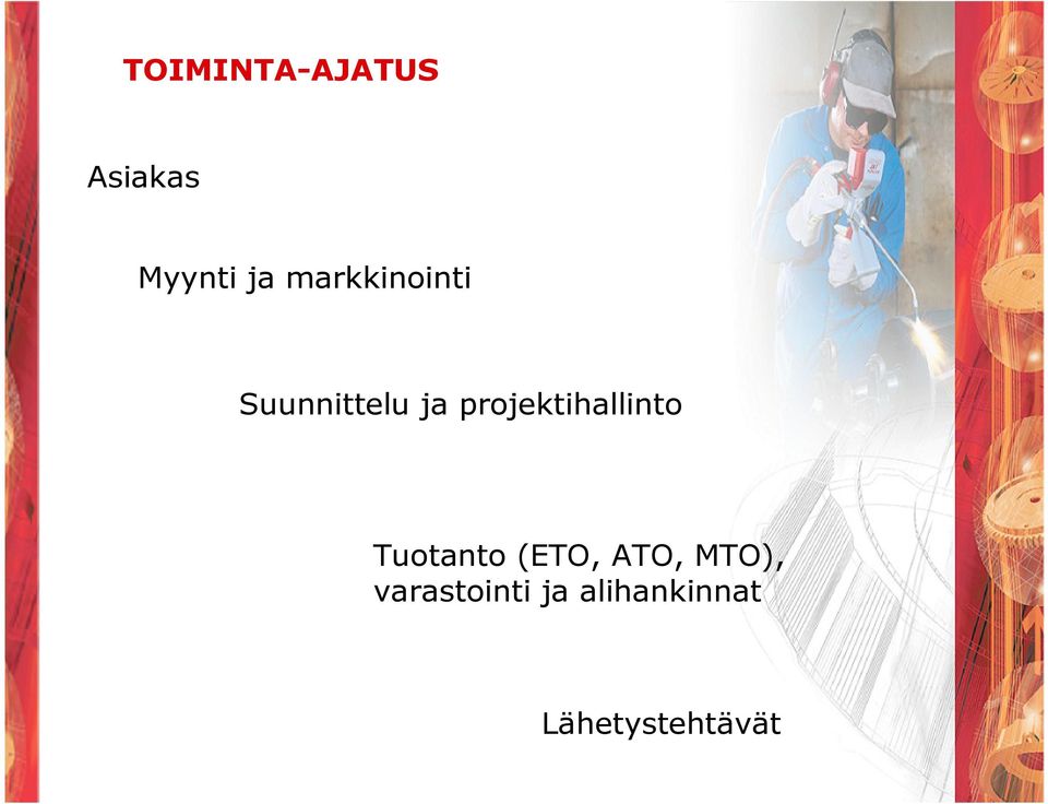 projektihallinto Tuotanto (ETO, ATO,