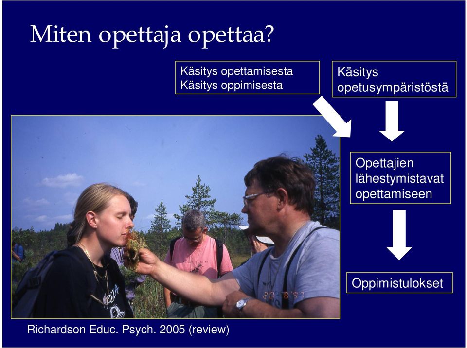 Käsitys opetusympäristöstä Opettajien
