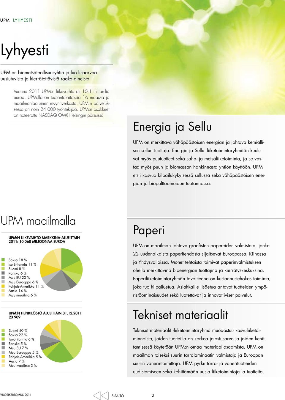 UPM:n osakkeet on noteerattu NASDAQ OMX Helsingin pörssissä Energia ja Sellu UPM on merkittävä vähäpäästöisen energian ja johtava kemiallisen sellun tuottaja.