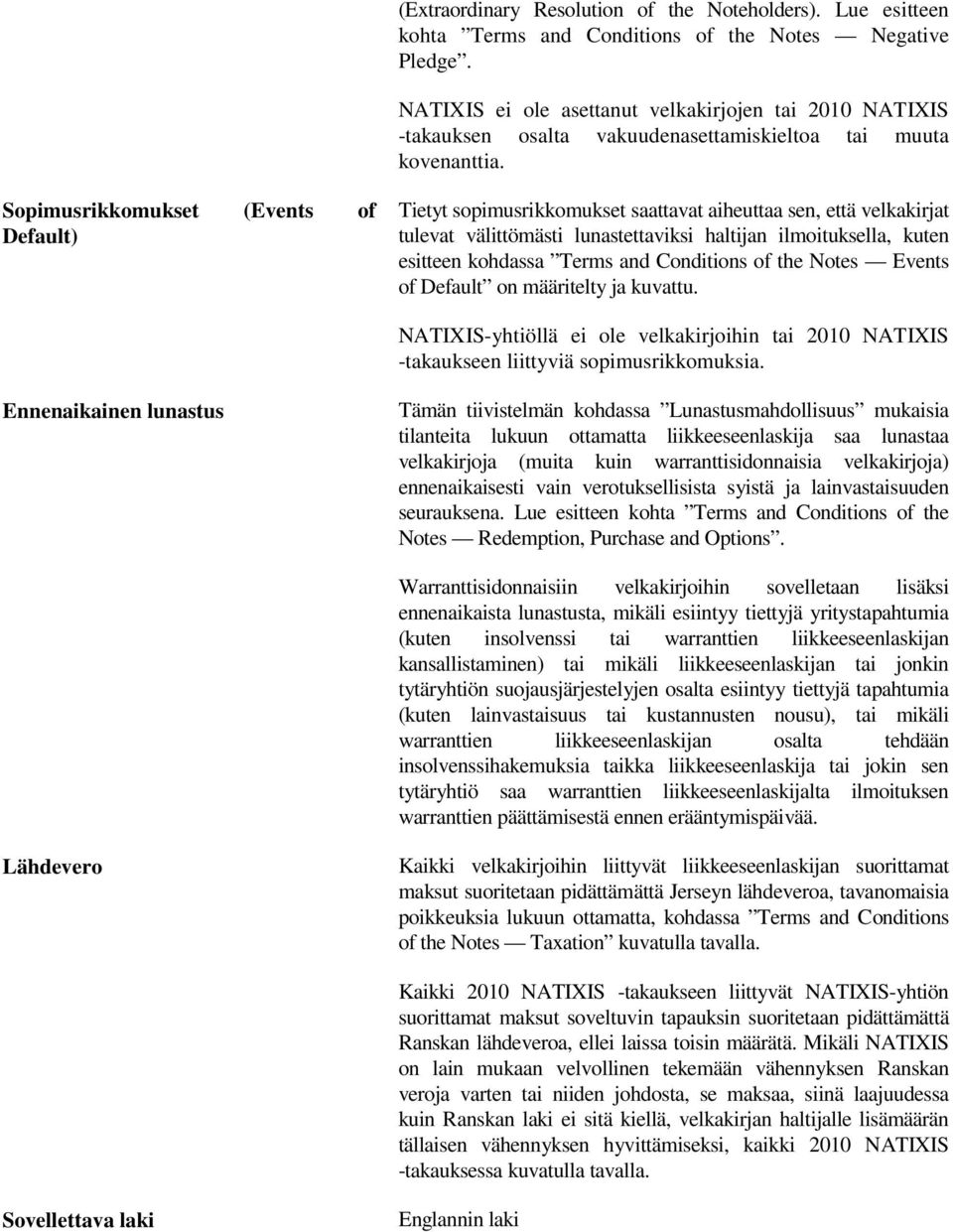 Sopimusrikkomukset (Events of Default) Tietyt sopimusrikkomukset saattavat aiheuttaa sen, että velkakirjat tulevat välittömästi lunastettaviksi haltijan ilmoituksella, kuten esitteen kohdassa Terms