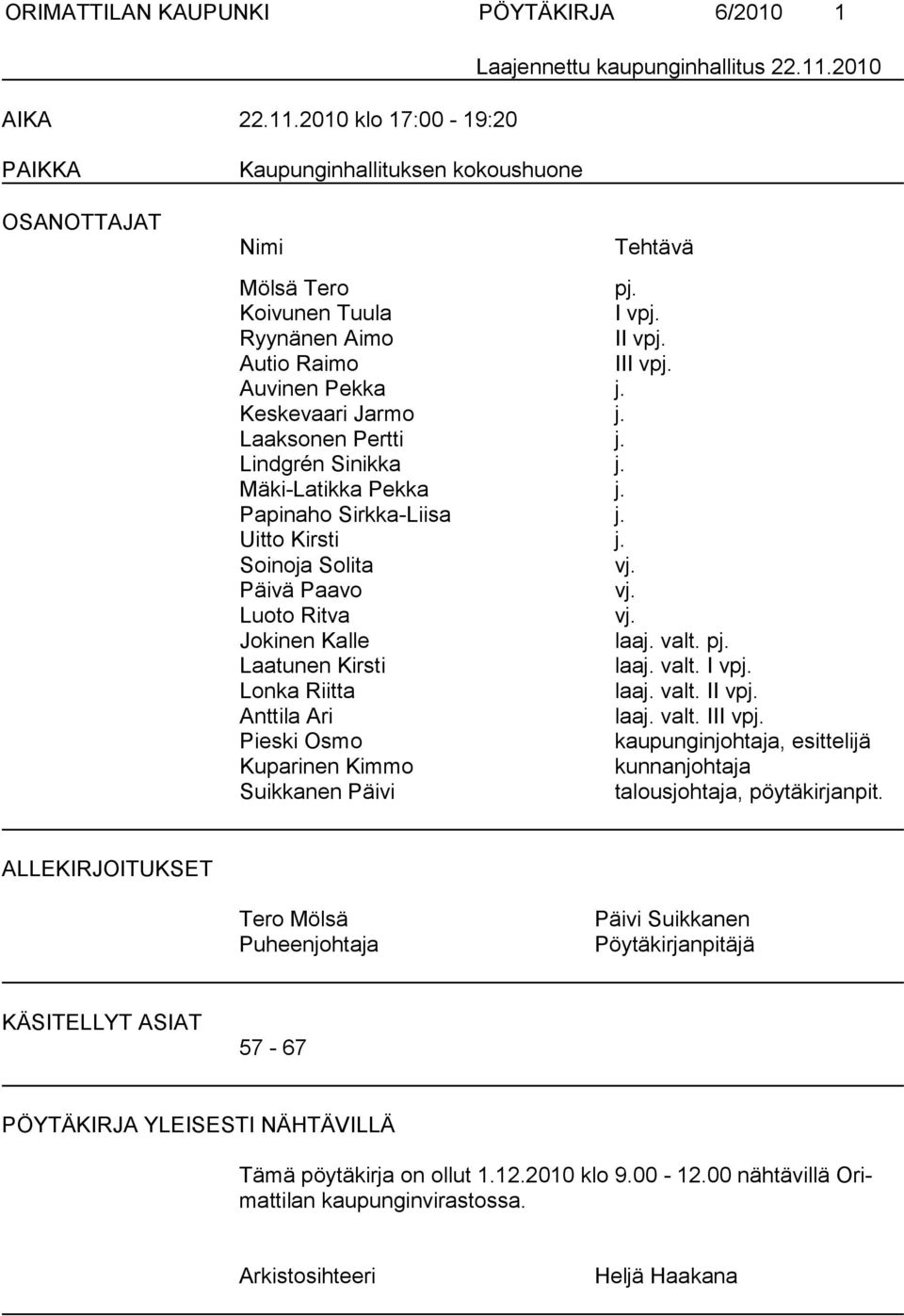 Uitto Kirsti j. Soinoja Solita vj. Päivä Paavo vj. Luoto Ritva vj. Jokinen Kalle laaj. valt. pj. Laatunen Kirsti laaj. valt. I vpj. Lonka Riitta laaj. valt. II vpj. Anttila Ari laaj. valt. III vpj.