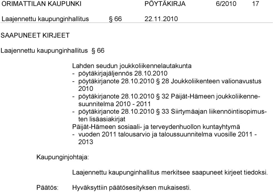 10.2010 32 Päijät-Hämeen joukkoliikennesuunnitelma 2010-2011 - pöytäkirjanote 28.10.2010 33 Siirtymäajan liikennöintisopimusten lisäasiakirjat Päijät-Hämeen sosiaali- ja