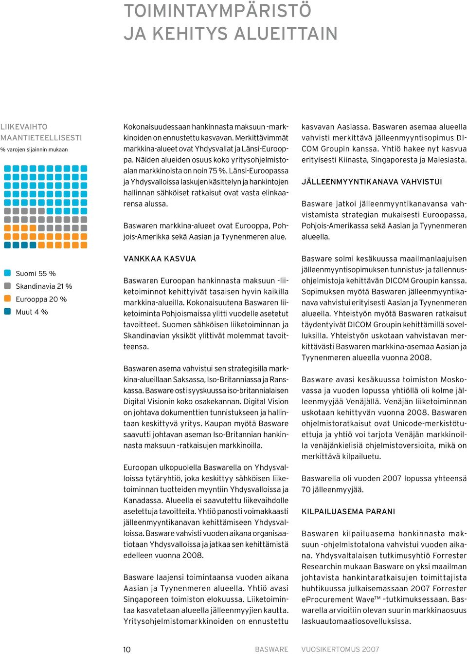 Länsi-Euroopassa ja Yhdysvalloissa laskujen käsittelyn ja hankintojen hallinnan sähköiset ratkaisut ovat vasta elinkaarensa alussa.