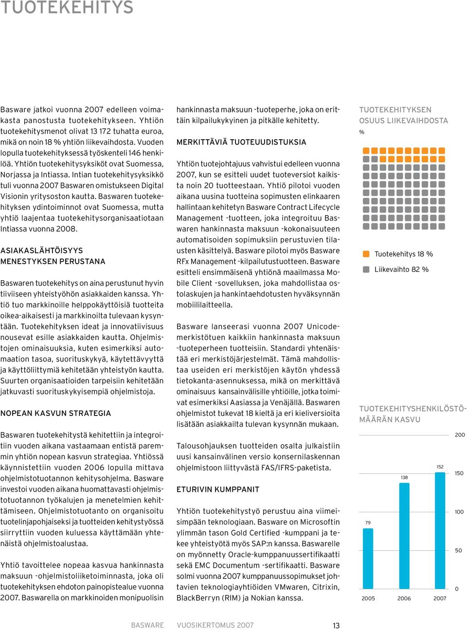 Intian tuotekehitysyksikkö tuli vuonna 2007 Baswaren omistukseen Digital Visionin yritysoston kautta.