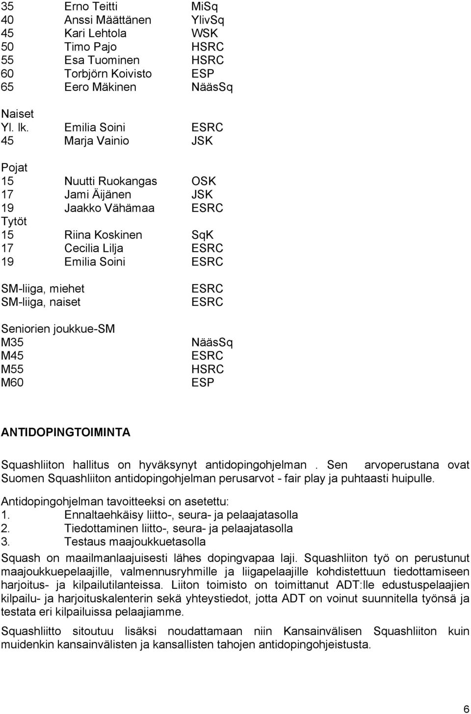 SM-liiga, naiset Seniorien joukkue-sm M35 M45 M55 M60 ESRC ESRC NääsSq ESRC HSRC ESP ANTIDOPINGTOIMINTA Squashliiton hallitus on hyväksynyt antidopingohjelman.