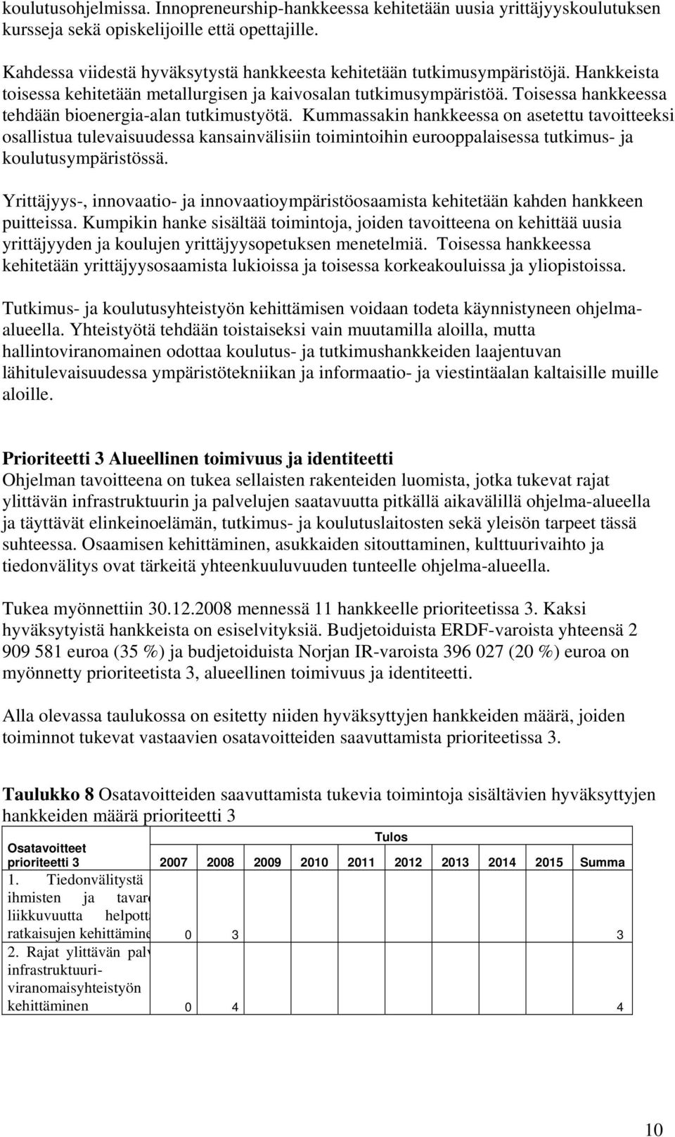 Toisessa hankkeessa tehdään bioenergia-alan tutkimustyötä.