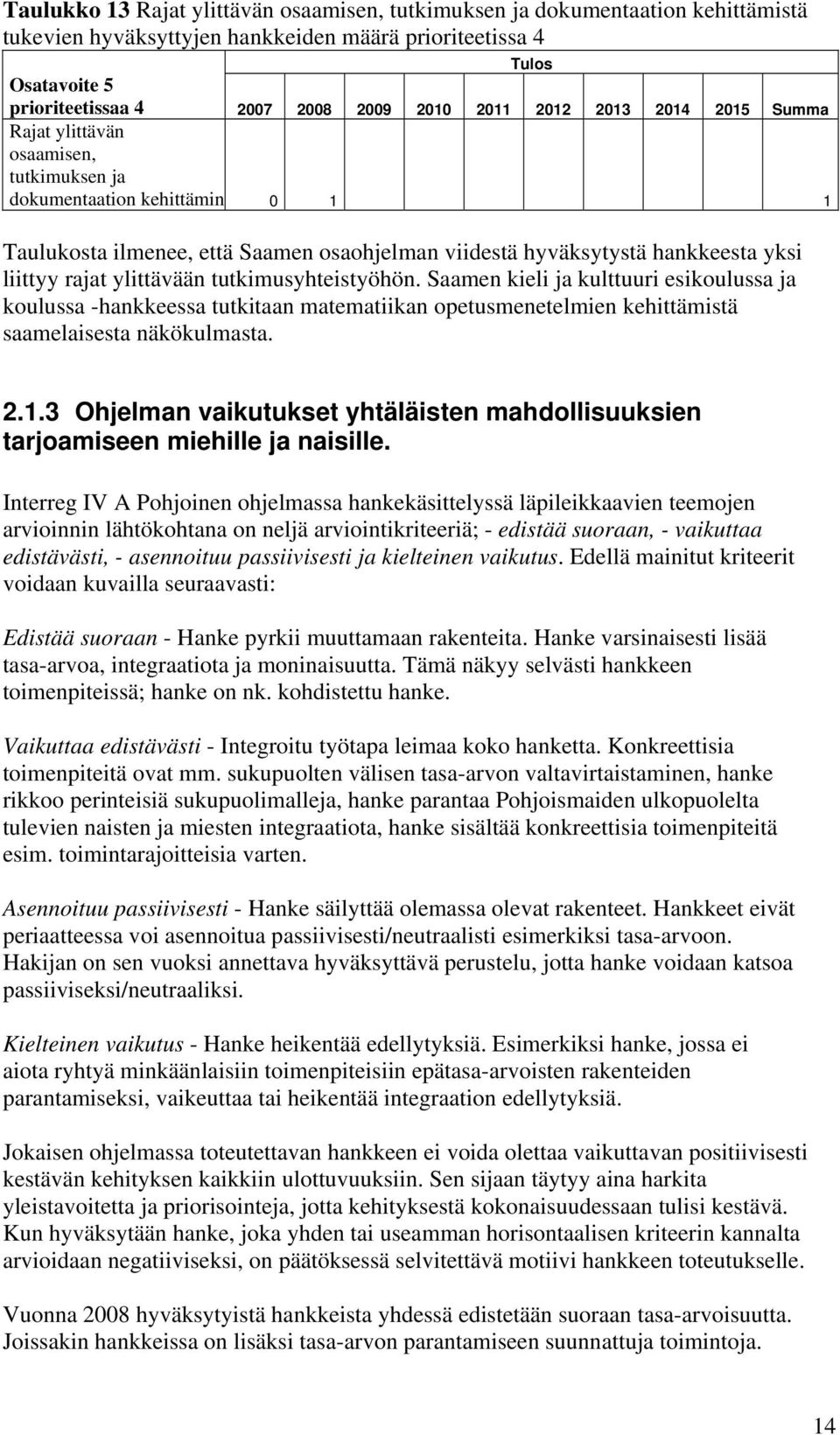 rajat ylittävään tutkimusyhteistyöhön. Saamen kieli ja kulttuuri esikoulussa ja koulussa -hankkeessa tutkitaan matematiikan opetusmenetelmien kehittämistä saamelaisesta näkökulmasta. 2.1.