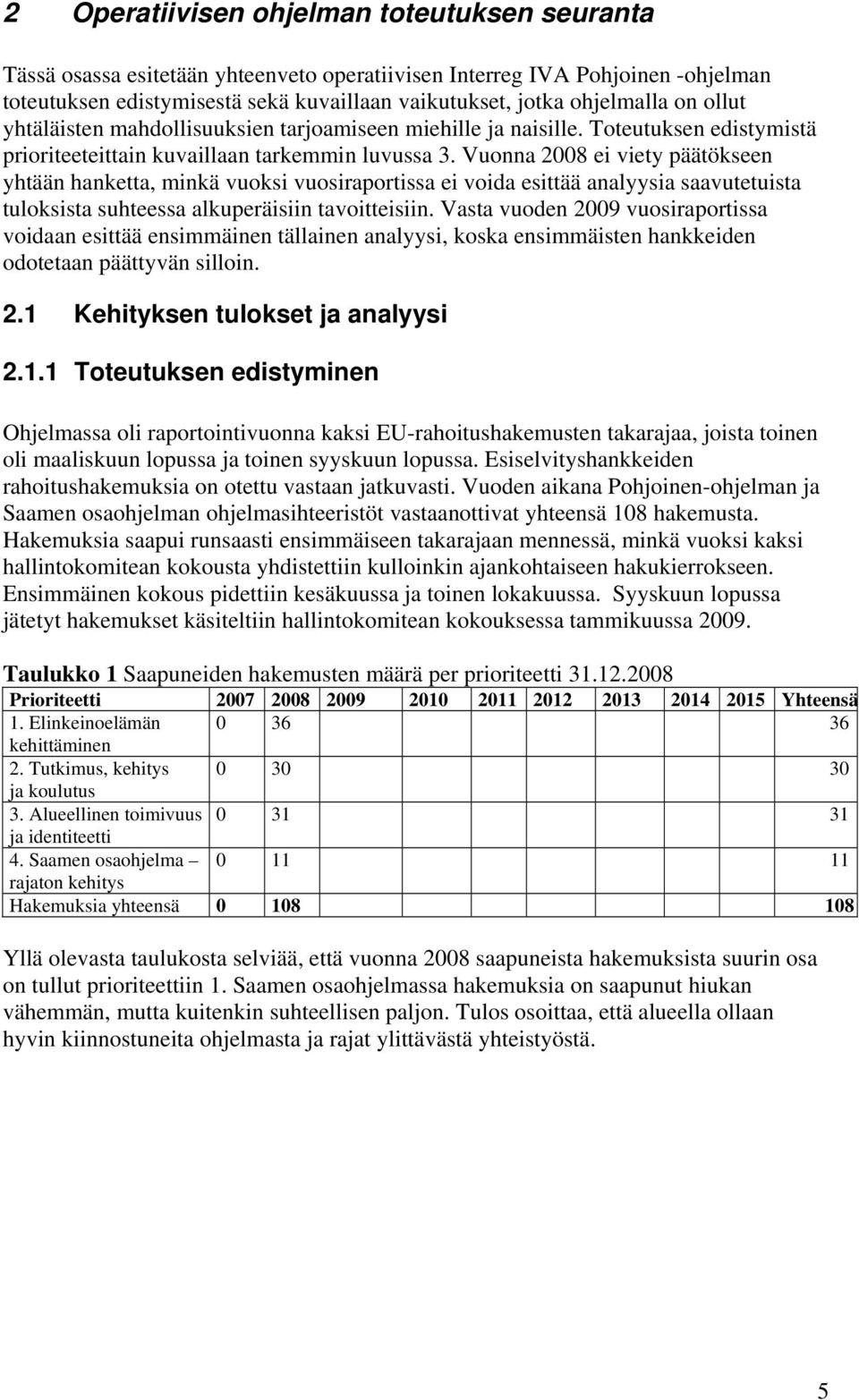 Vuonna 2008 ei viety päätökseen yhtään hanketta, minkä vuoksi vuosiraportissa ei voida esittää analyysia saavutetuista tuloksista suhteessa alkuperäisiin tavoitteisiin.