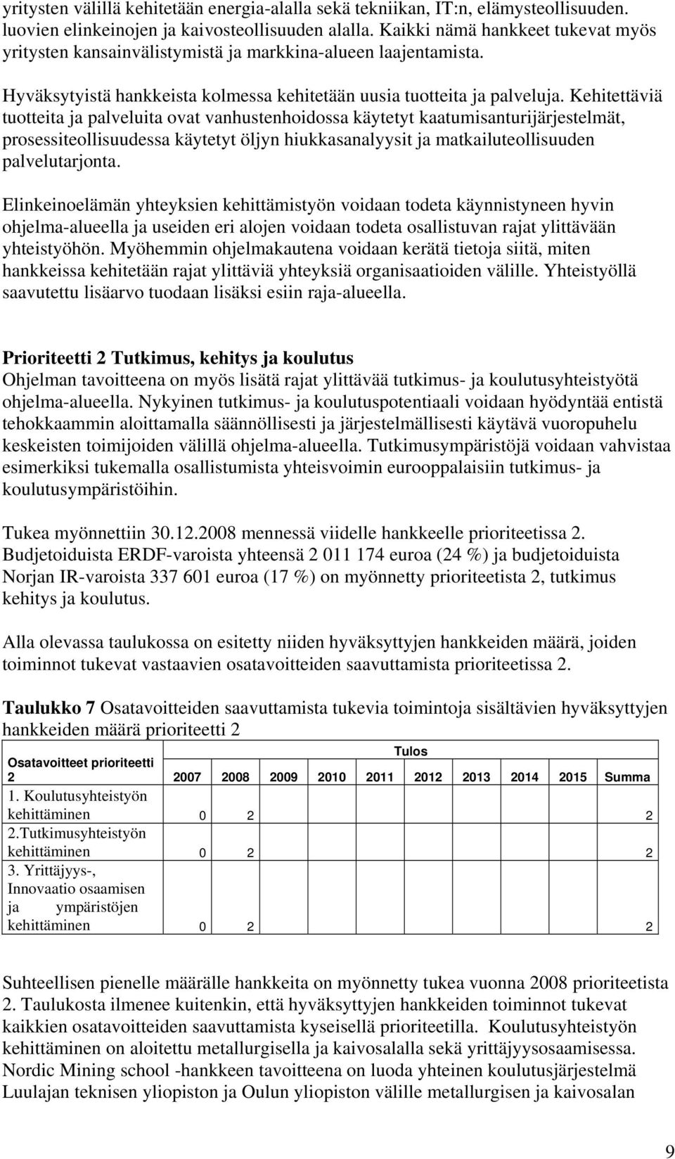 Kehitettäviä tuotteita ja palveluita ovat vanhustenhoidossa käytetyt kaatumisanturijärjestelmät, prosessiteollisuudessa käytetyt öljyn hiukkasanalyysit ja matkailuteollisuuden palvelutarjonta.