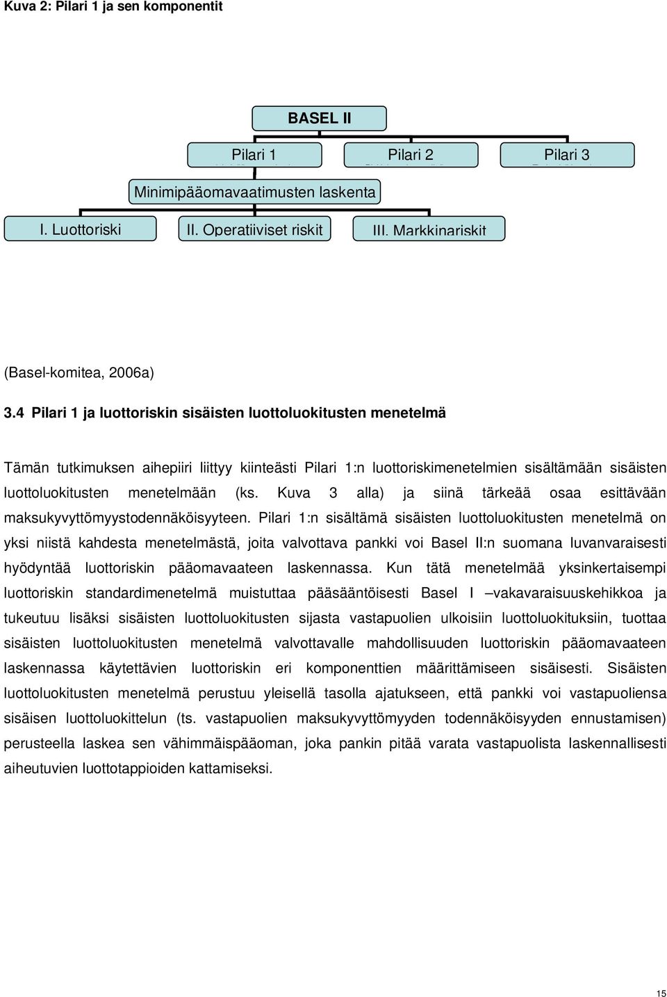 4 Pilari 1 ja luottoriskin sisäisten luottoluokitusten menetelmä Tämän tutkimuksen aihepiiri liittyy kiinteästi Pilari 1:n luottoriskimenetelmien sisältämään sisäisten luottoluokitusten menetelmään