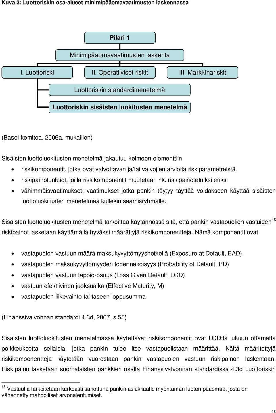 riskikomponentit, jotka ovat valvottavan ja/tai valvojien arvioita riskiparametreistä. riskipainofunktiot, joilla riskikomponentit muutetaan nk.