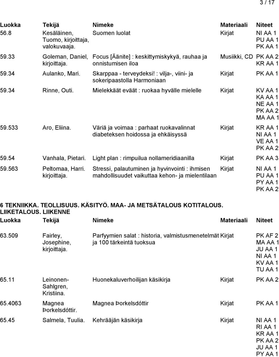 Mielekkäät eväät : ruokaa hyvälle mielelle Kirjat KV AA 1 KA AA 1 NE AA 1 PK AA 2 MA AA 1 59.533 Aro, Eliina.