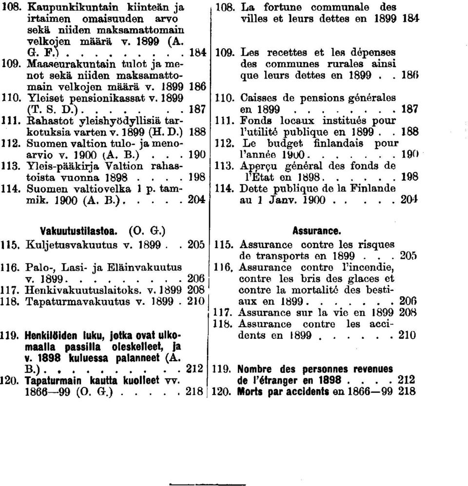 (O. G.). Kuljetusvakuutus v... 0. Palo-, Las- ja Elänvakuutus v. 0. Henkvakuutuslatoks. v. 0. Tapaturmavakuutus v.. 0. Henklöden luku, jotka ovat ulkomaalla passlla oleskelleet, ja v.