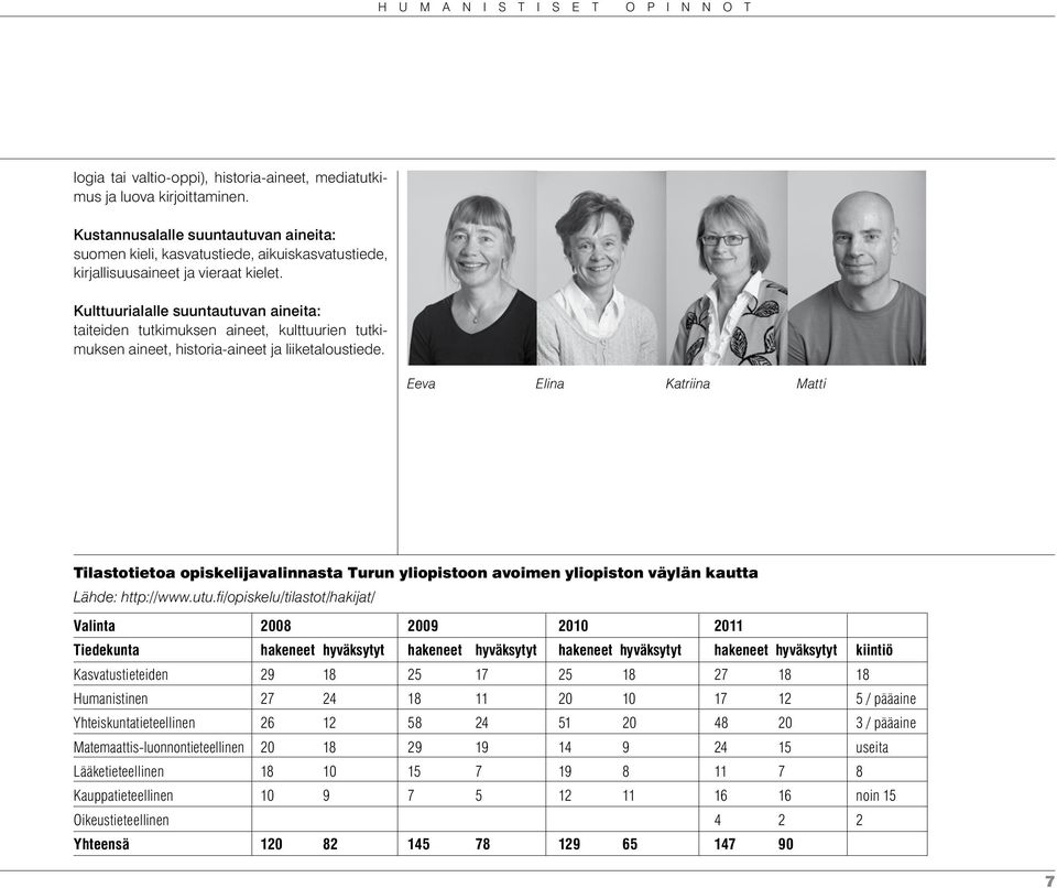 Kulttuurialalle suuntautuvan aineita: taiteiden tutkimuksen aineet, kulttuurien tutkimuksen aineet, historia-aineet ja liiketaloustiede.