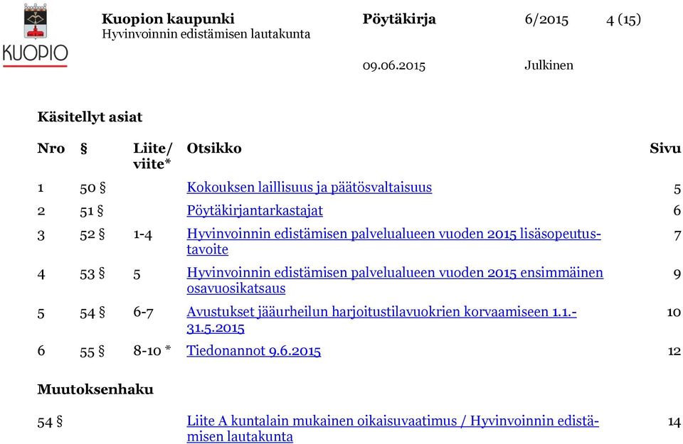palvelualueen vuoden 2015 ensimmäinen osavuosikatsaus 5 54 6-7 Avustukset jääurheilun harjoitustilavuokrien korvaamiseen 1.1.- 31.5.2015 6 55 8-10 * Tiedonannot 9.