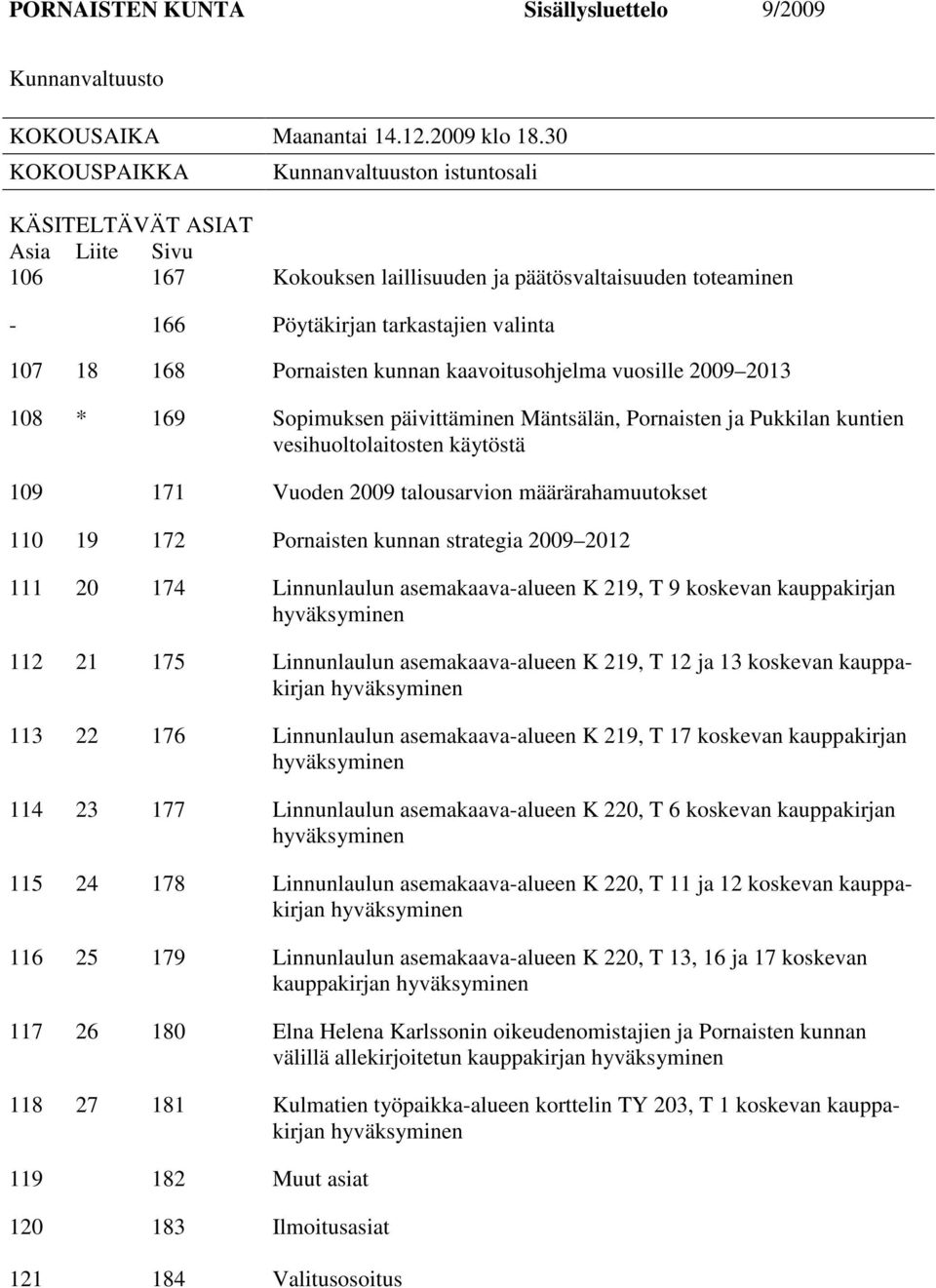 Pornaisten kunnan kaavoitusohjelma vuosille 2009 2013 108 * 169 Sopimuksen päivittäminen Mäntsälän, Pornaisten ja Pukkilan kuntien vesihuoltolaitosten käytöstä 109 171 Vuoden 2009 talousarvion