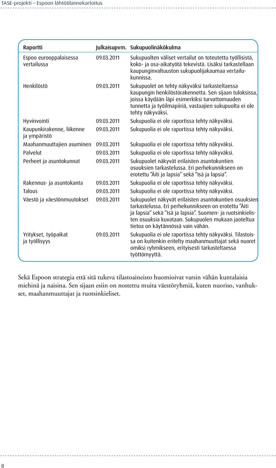 211 Sukupuolet on tehty näkyväksi tarkasteltaessa kaupungin henkilöstörakennetta.